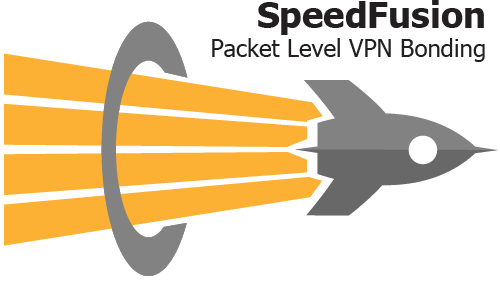Link leading to Peplink SpeedFusion