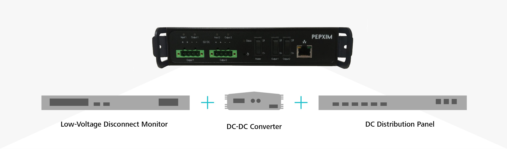 peplink SD-PMU - 3 Devices in 1